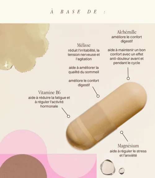 PUISSANTE - Cure Syndrome Pré-Menstruel