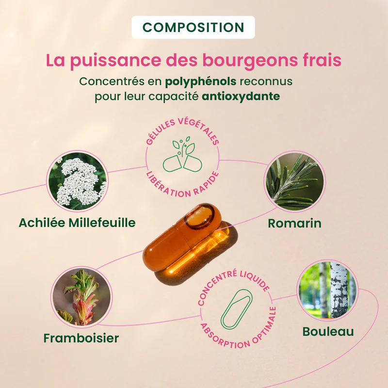 HERBALGEM | Duo pack complément alimentaire SPM & FeminaGem